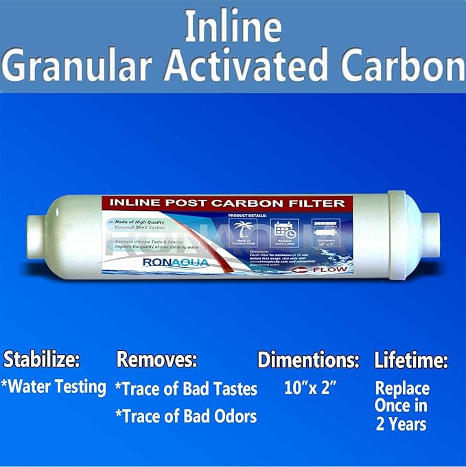 T33 Inline Coconut Grade Activated Carbon Pre/Post Membrane Filter - Image 2