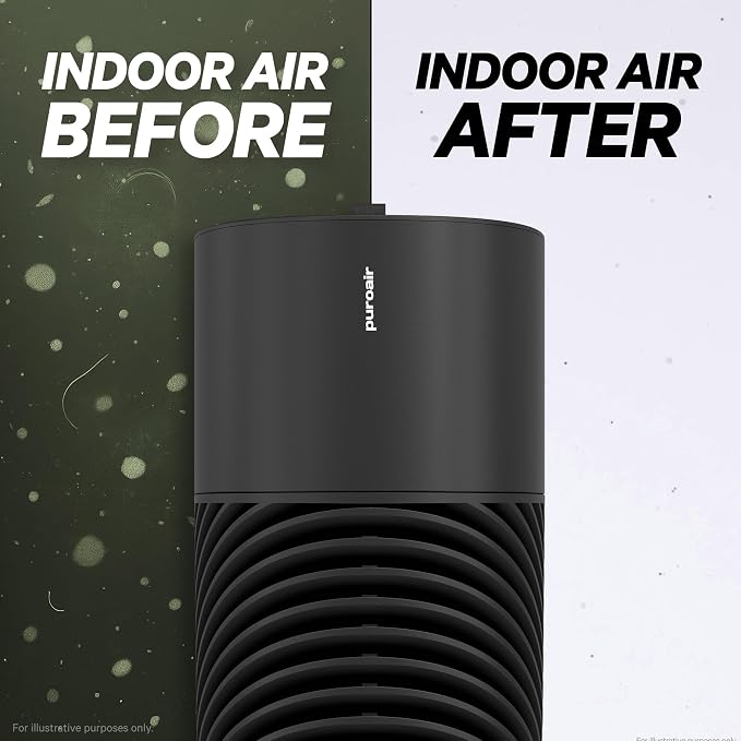 PuroAir 130 HEPA Air Purifiers for Home Pets - Image 4