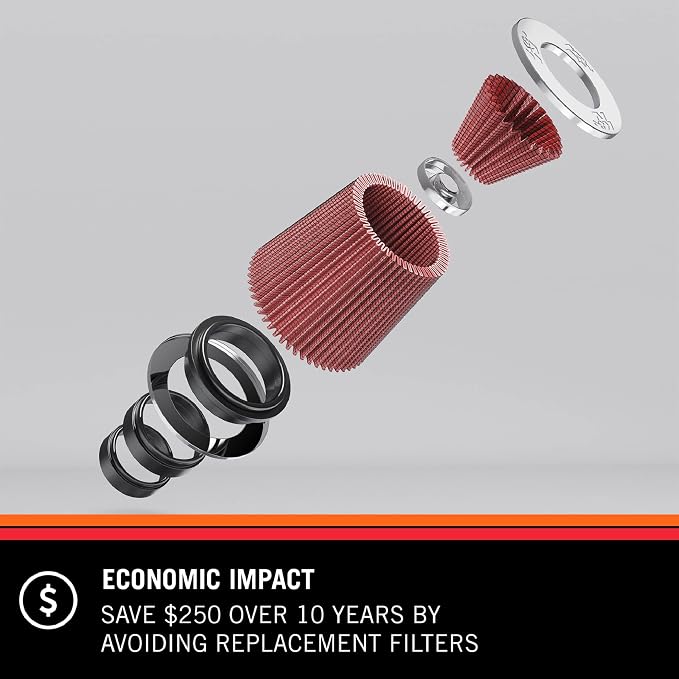 K&N High-Flow Original Lifetime Engine Air Filter: High Performance, Industrial - Image 3