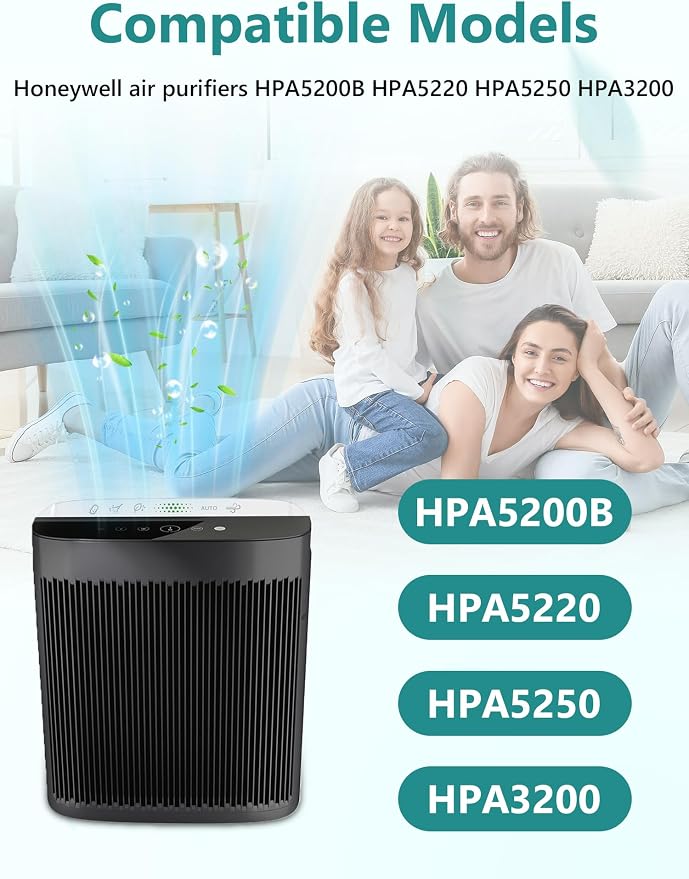 Replacement Filter for Honeywell HPA5200B HPA5220 HPA5250 HPA3200, 2 Premium - Image 3