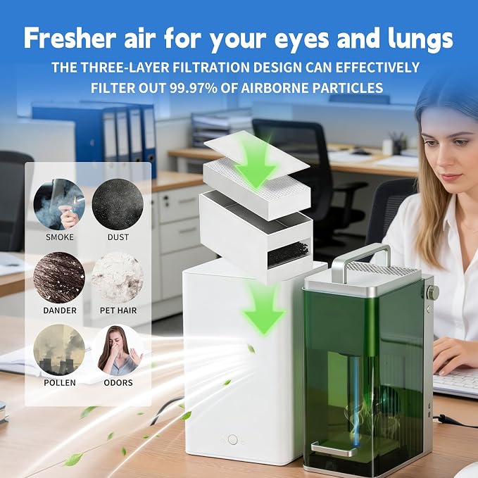 F1 Desktop Smoke Air Purifier Filter Compatible - Image 4