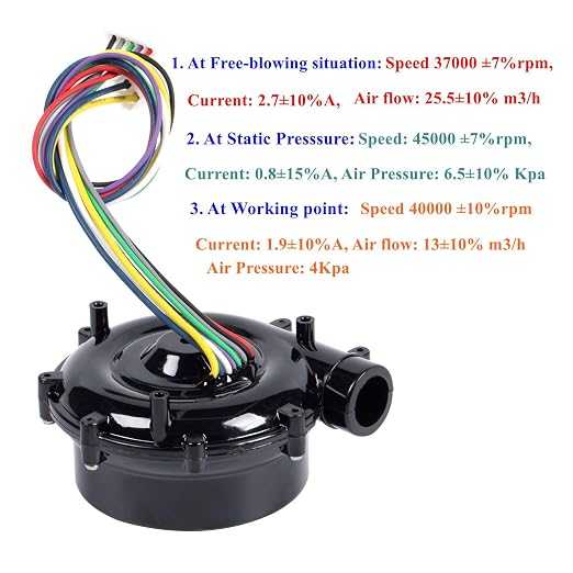 24V Brushless Centrifugal Air Blower DC WS7040 7040 Blower Fan 6.5Kpa - Image 2