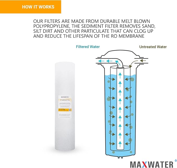 Max Water 10 Micron 20 x 4.5 Sediment Filter 20 inch Whole House BB Water - Image 4