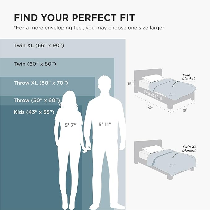 Bedsure GentleSoft Twin XL Fleece Blanket Dorm Bedding - Lightweight Soft Cozy Blankets for Bed, Sofa, Couch, Travel, Camping, Teal Blue, 66"x90"
