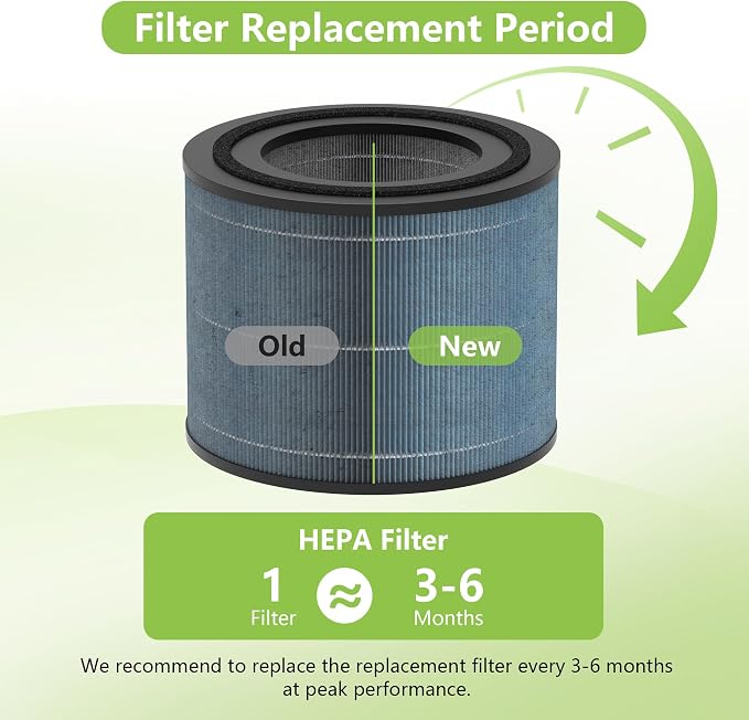 AC2224A Replacement Filter Compatible - Image 4