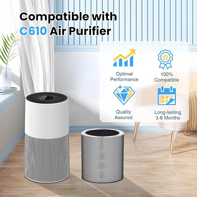 2 Pack C610 Replacement Filter Z Compatible - Image 2
