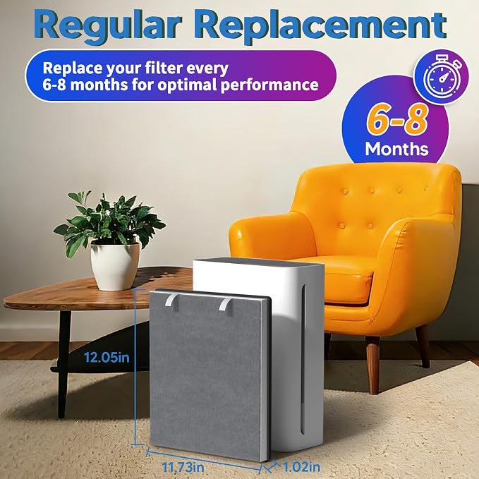 Vital 100 Replacement Filter Compatible - Image 6
