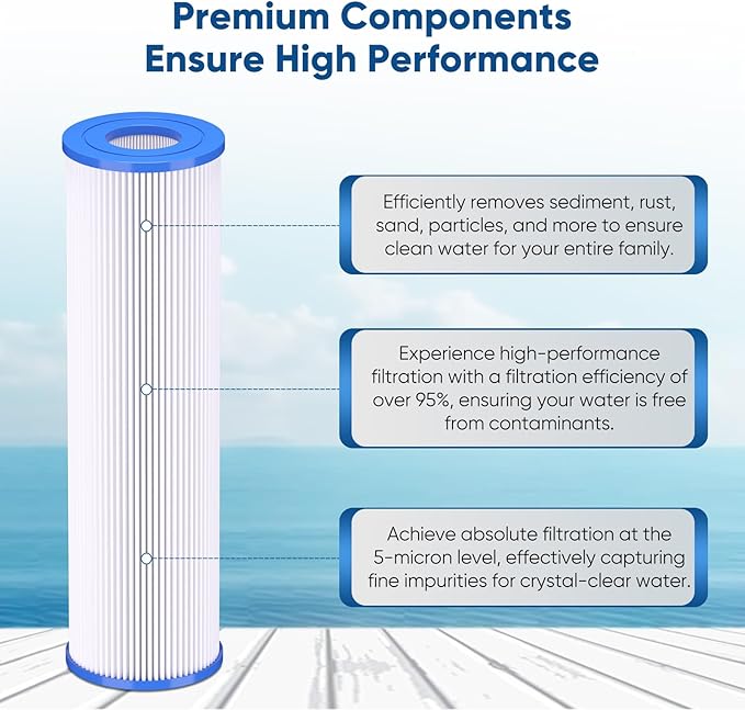 PUREPLUS 5 Micron 10"x2.5" Whole House Pleated Sediment Filter - Image 4