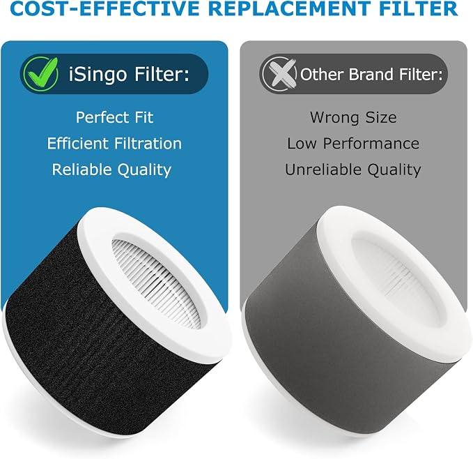 EPI810 Replacement Filter Compatible - Image 5