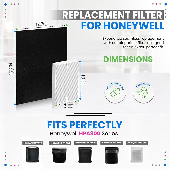 Bagean HPA300 Filter R Compatible - Image 3