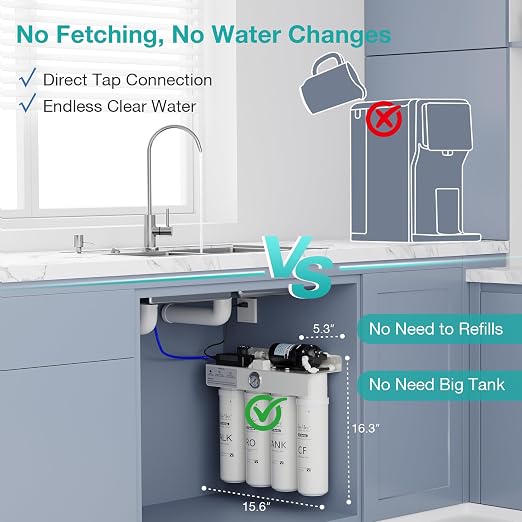 SimPure T2-600A Reverse Osmosis Water Filter System Alkaline Water, NSF/ANSI 58 - Image 4