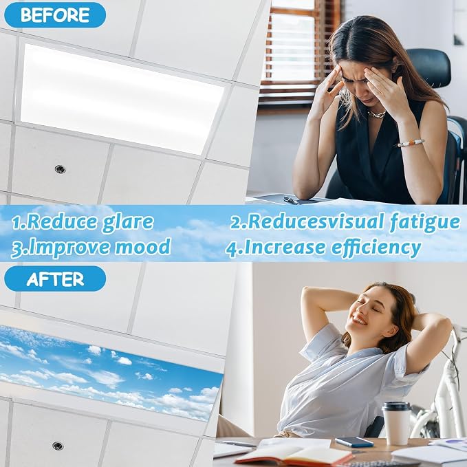 4 Pcs Fluorescent Light Covers - Image 3