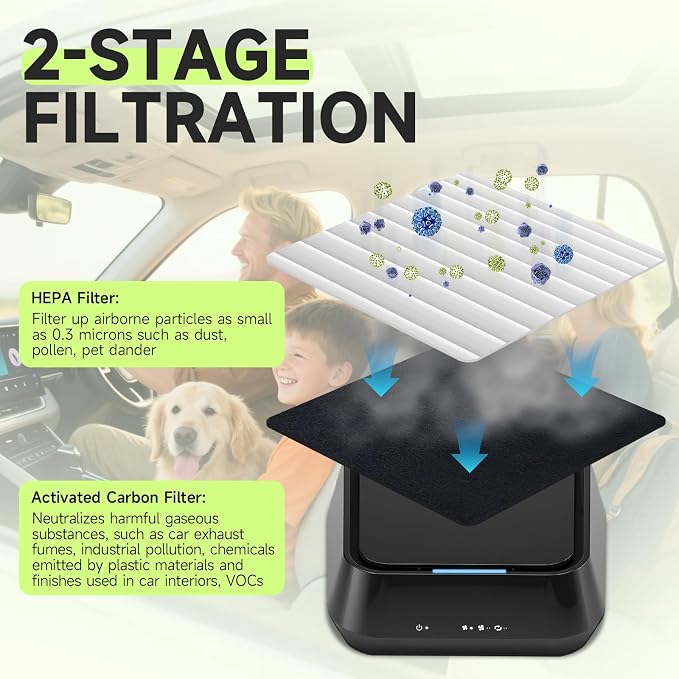 3-Pack GP5212 Replacement Filters, Compatible - Image 3