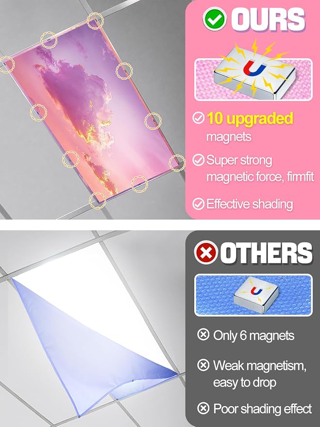 Fluorescent Light Covers with 10 Strong Magnets - Image 2