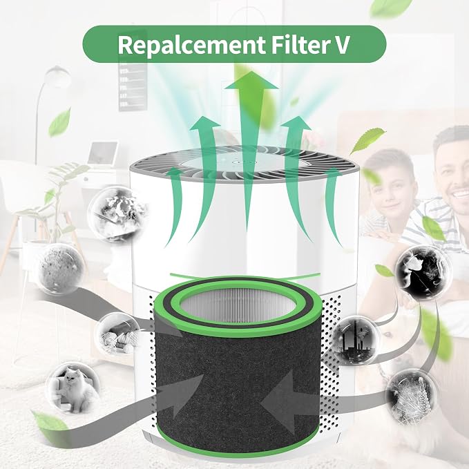 AC3000W Replacement Filter V FLT151 Compatible - Image 3