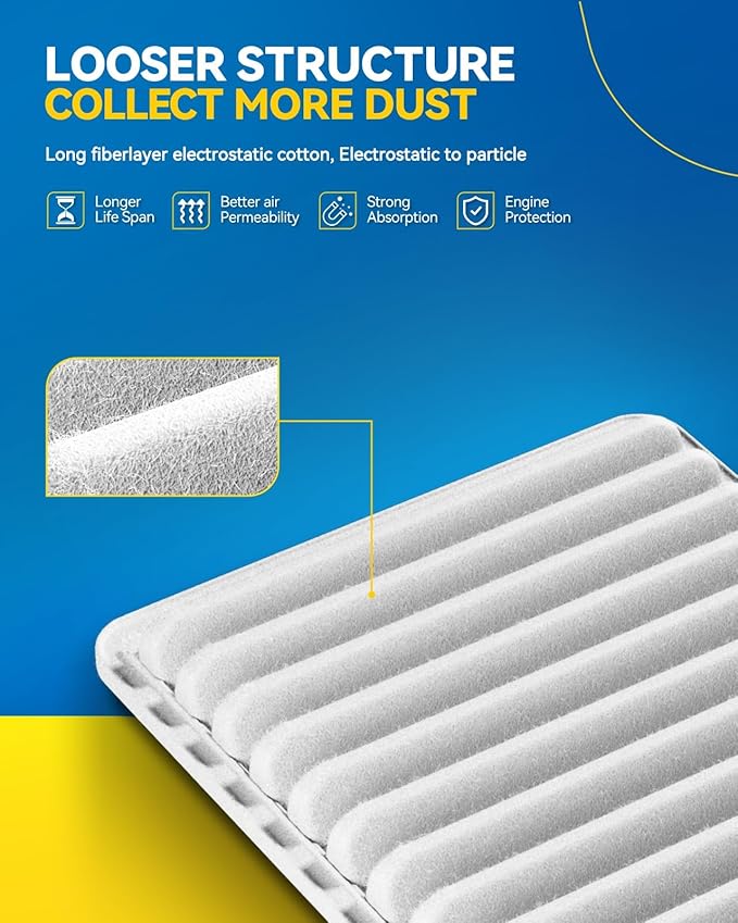 PHILTOP Engine Air Filter CA10171 Replacement - Image 2
