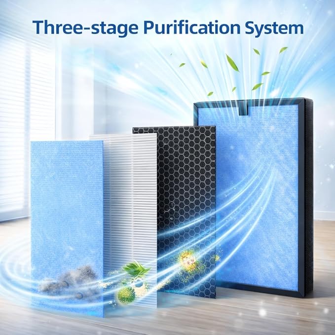 Nispira HP8 Replacement Filter, Compatible - Image 6