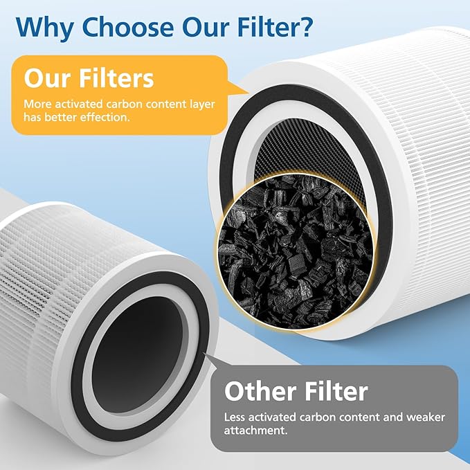 4 Pack 240 Replacement Filter Compatible - Image 3