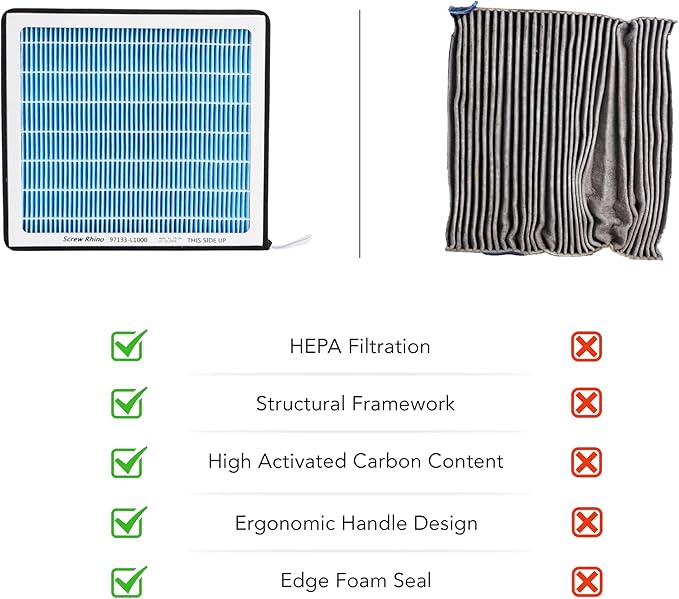 Cabin HEPA Air Filter Compatible - Image 5