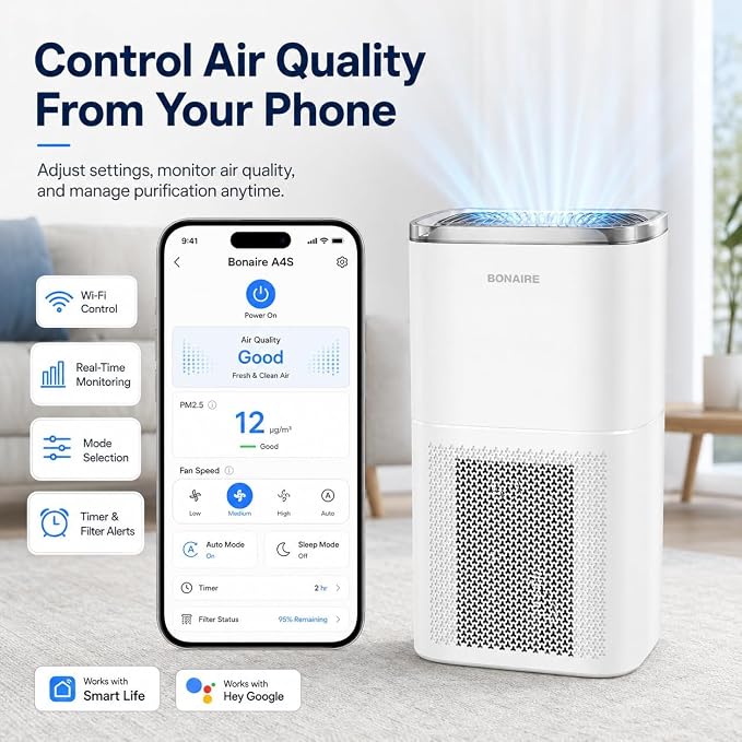 Bonaire Air Purifier for Home Allergies, Pets Hair In Bedroom upto 1380 ft² - Image 2