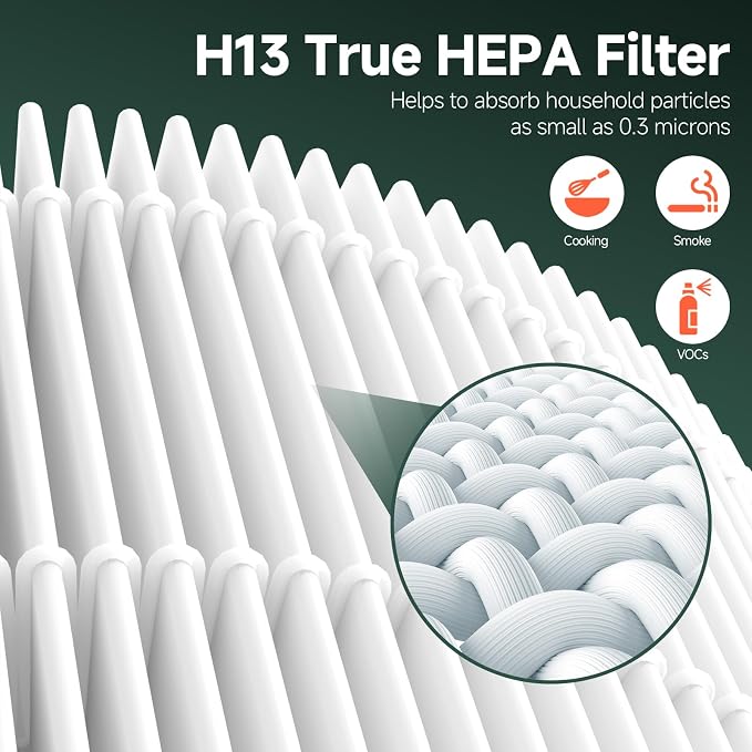 4Packs AP2303 Replacement Filter Compatible - Image 4