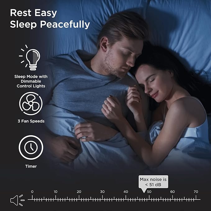 Medify MA-15 Air Purifier with True HEPA H13 Filter | 178 m² Coverage in 1hr - Image 5