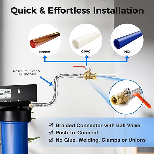 iSpring WCB32CKS+AHPF12MNPT12X2 Heavy Metals Whole House Water Filter System w/ - Image 4