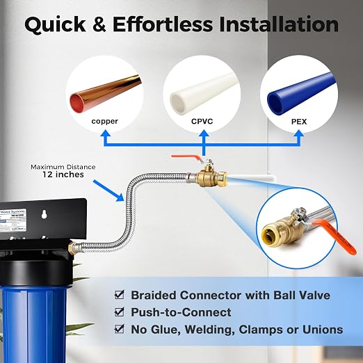 iSpring WCB32O+AHPF12MNPT12X2 Whole House Water Filter System, 3-Stage Water - Image 4