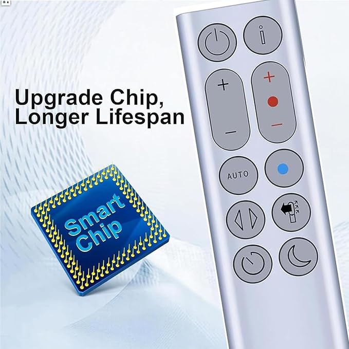 Replacement Fan Remote Control fit - Image 2