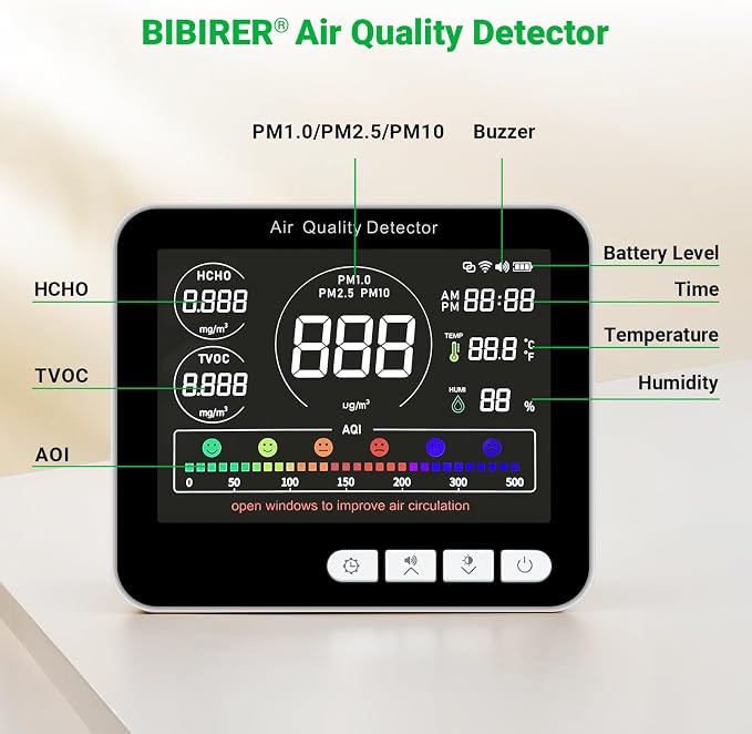 BIBIRE 14-in-1 Air Quality Monitor Indoor - Image 3