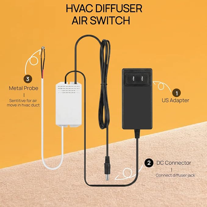Kevinleo Air Switch HVAC Adapter - Image 2
