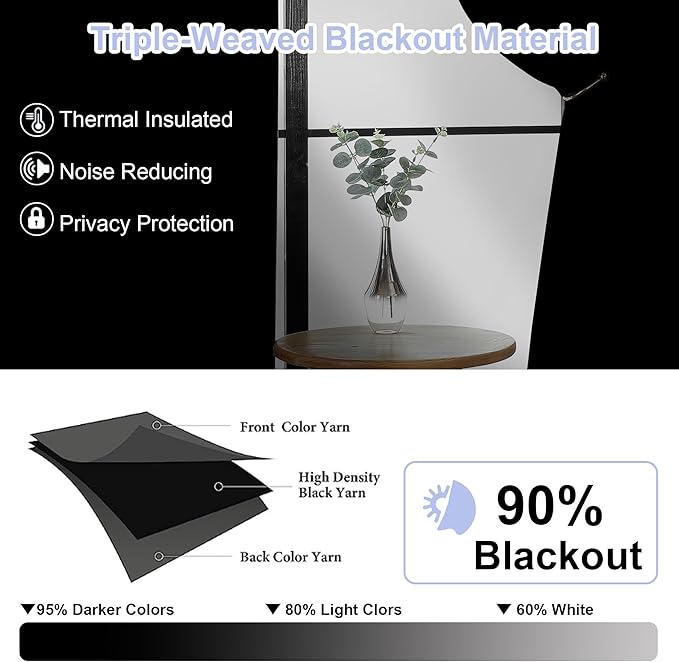 Simplebrand Ava Brown Blackout Curtains for Bedroom 90 Inches Long 2 Panels Set, Solid Privacy Energy Saving Living Room Window Treatment Curtains Blackout Drapes, W40 x L90 Inch, Brown