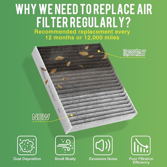 Cabin & Engine Air Filter Fit for Lexus RX450h 2016-2022, RX450hL 2018-2022 - Image 6