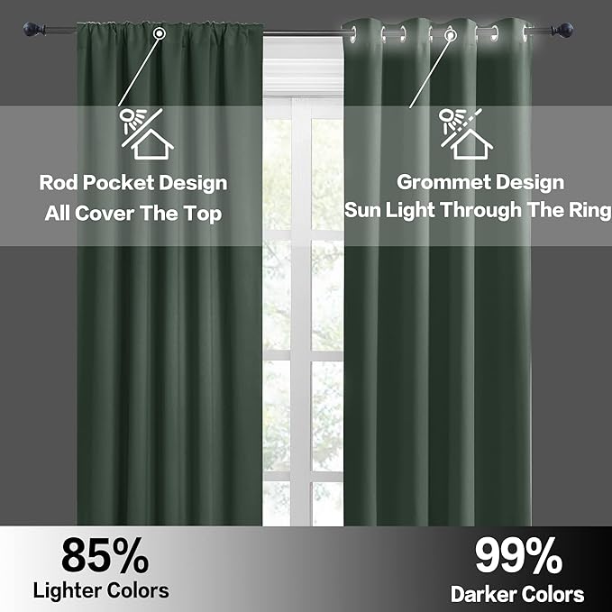 RYB HOME Blackout Privacy Bathroom Window Curtains, Short Thermal Insulated Heat Blocking Privacy Rod Pocket Half Window Curtain Tiers for Nursery Bedroom, Width 42 by Length 30, Dark Green, 2 Panels