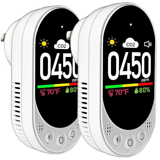 LSENLTY Upgraded CO2 Detector Plug in Wall Design, 3 in 1 Air Quality Detector by LSENLTY