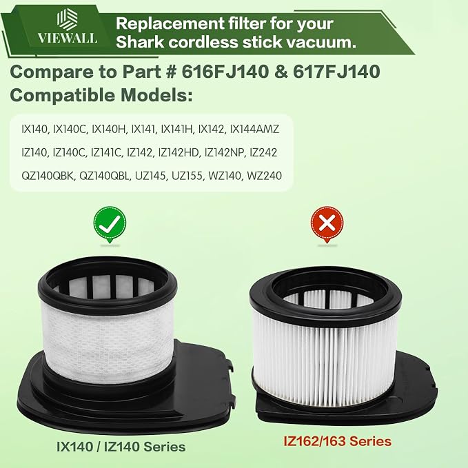 IX141 Filter Replacement for Shark IX141AMZ IX140 IX142 IX144 IZ140 IZ141 IZ142 - Image 2
