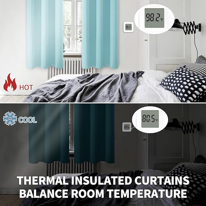 BGment Blackout Curtains - Grommet Thermal Insulated Room Darkening Bedroom and Living Room Curtains, Set of 2 Panels (38 x 63 Inch, Baby Blue)