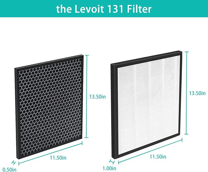 for LEVOIT LV-PUR131 Air Purifier Replacement Filter 4 Filters & 4 True - Image 5