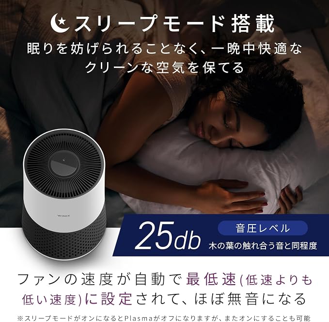 WINIX A231 Air Purifier for Bedroom Up to 1110 Ft² in 1 Hr - Image 3