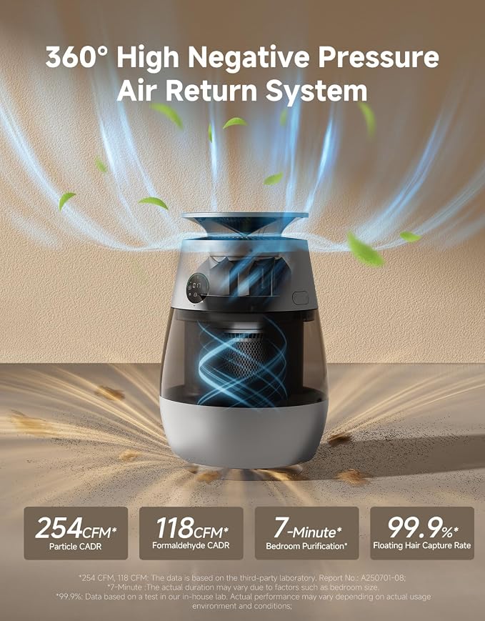 Dreame Pet Air Purifier AP10, Suck Up Floating Cat Dog Hair Dander, NeverChange - Image 2
