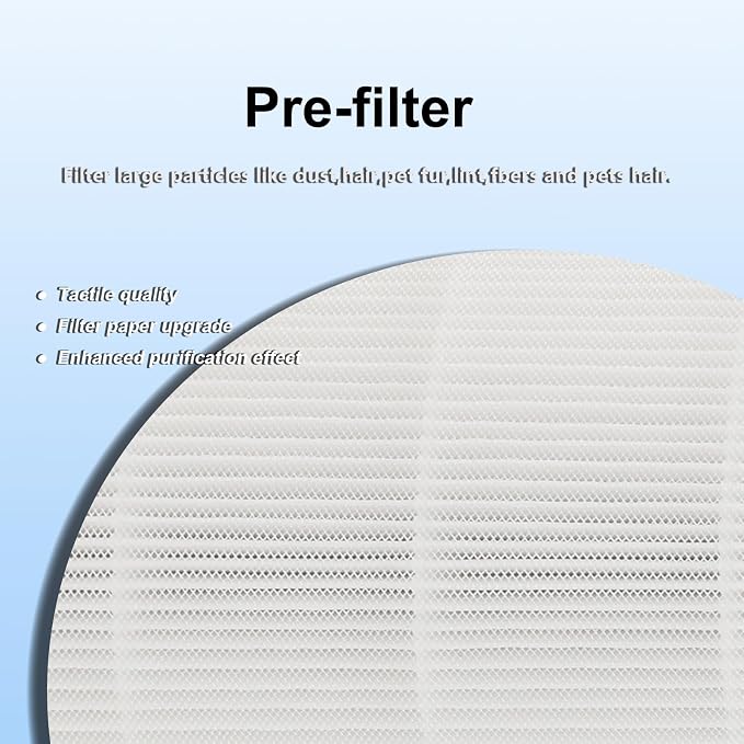 AP-T45 Filter Replacement, True HEPA Filter Compatible - Image 2