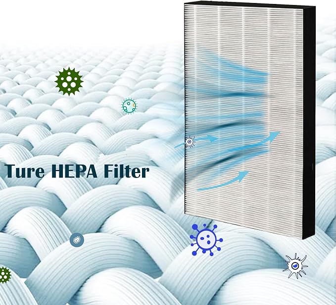 KC-860U Replacement Filter for Sharp KC860U Air Purifier Part # FZ-C150HFU Used - Image 3