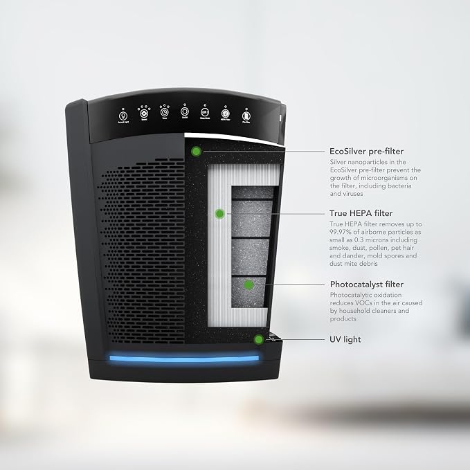 Hunter HP850 Air Purifiers for Home Large Room and Bedroom. True HEPA Air - Image 5