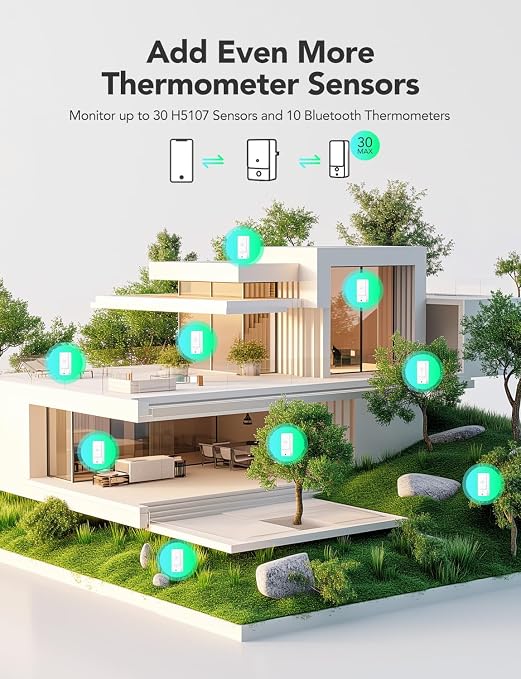 GoveeLife Outdoor Indoor Wireless Wi-Fi Gateway Thermometer Hygrometer - Image 6