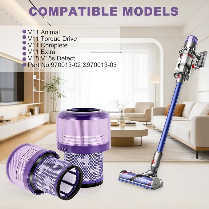 2 Pack Filter Replacement for Dyson V11 Origin V11 Torque Drive V11 Animal V11 - Image 2