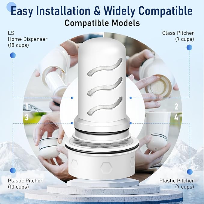 Water Filter Replacement for Lifestraw® Home Dispenser 18 C/Glass Pitcher 7 - Image 3