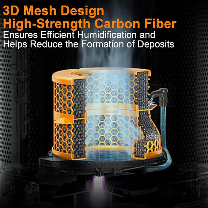 PH04 Filter Replacement for Dyson Purifier Humidify+Cool Formaldehyde PH04 PH03 - Image 3