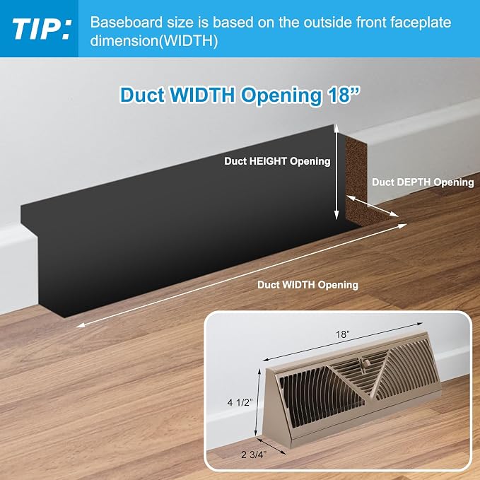 Yaocom 4 Pcs Baseboard Register Vent 18 Inch Duct Opening Size Baseboard Vent - Image 2