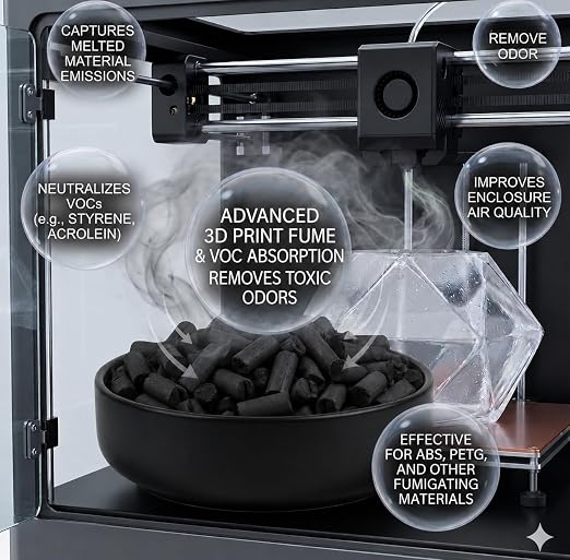Activated Carbon Pellets for 3D Printers & Laser Engravers – Thermally - Image 4