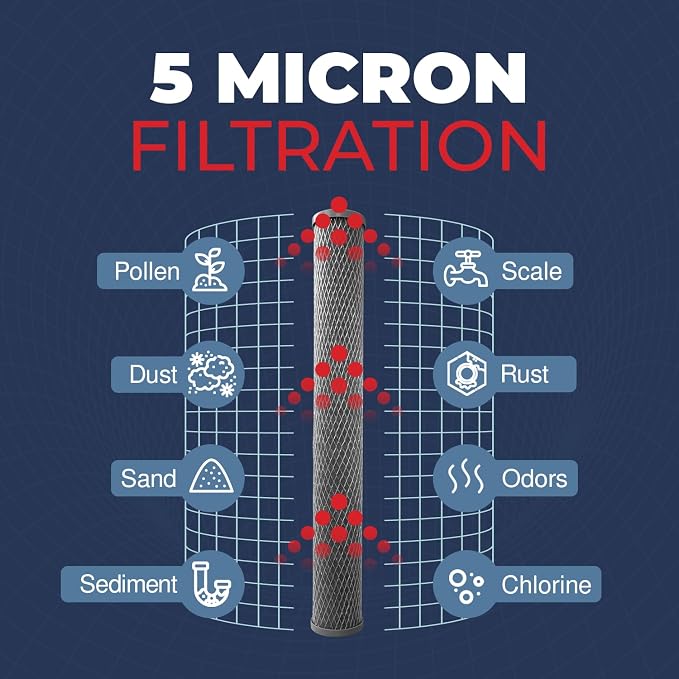 5 Micron 2.5" x 20" Whole House CTO Carbon Sediment Water Filter Cartridge - Image 7